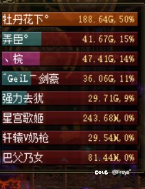 随便讲一下高配无混小团体为什么存在1