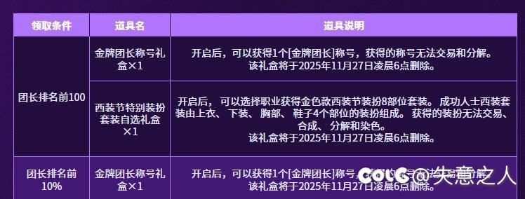 就差一点拿到金色西装3