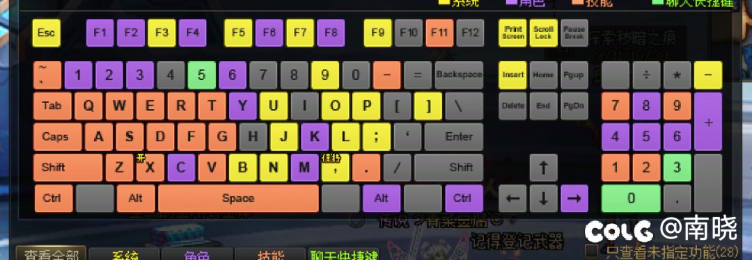 奶系职业刷深渊懒人打法分享1