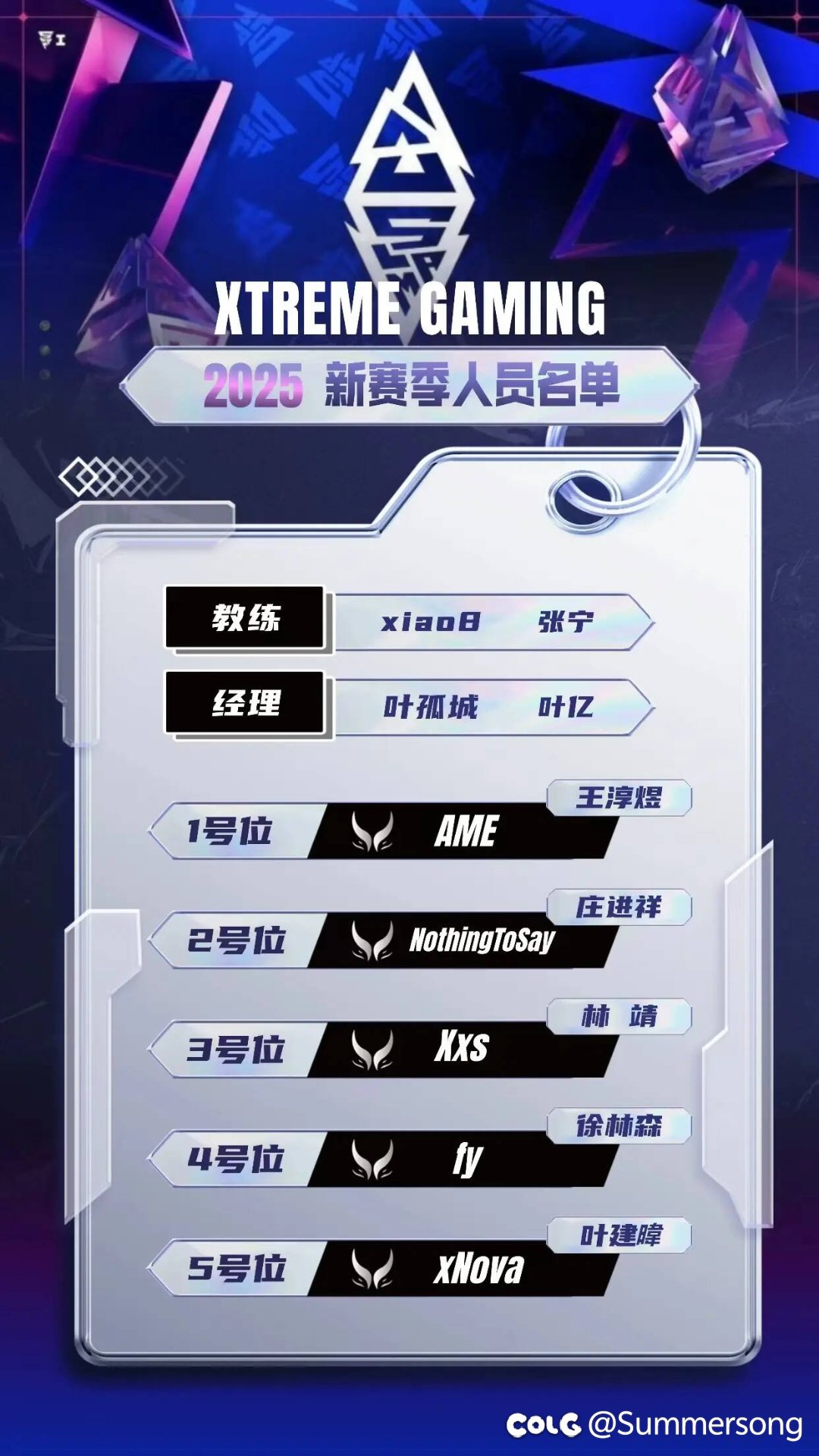 xg新名单1