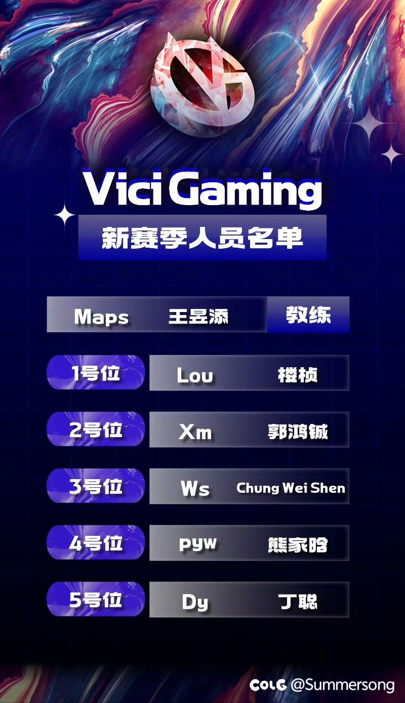 阿绿的vg名单公布了1