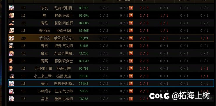 角色是越玩越多1