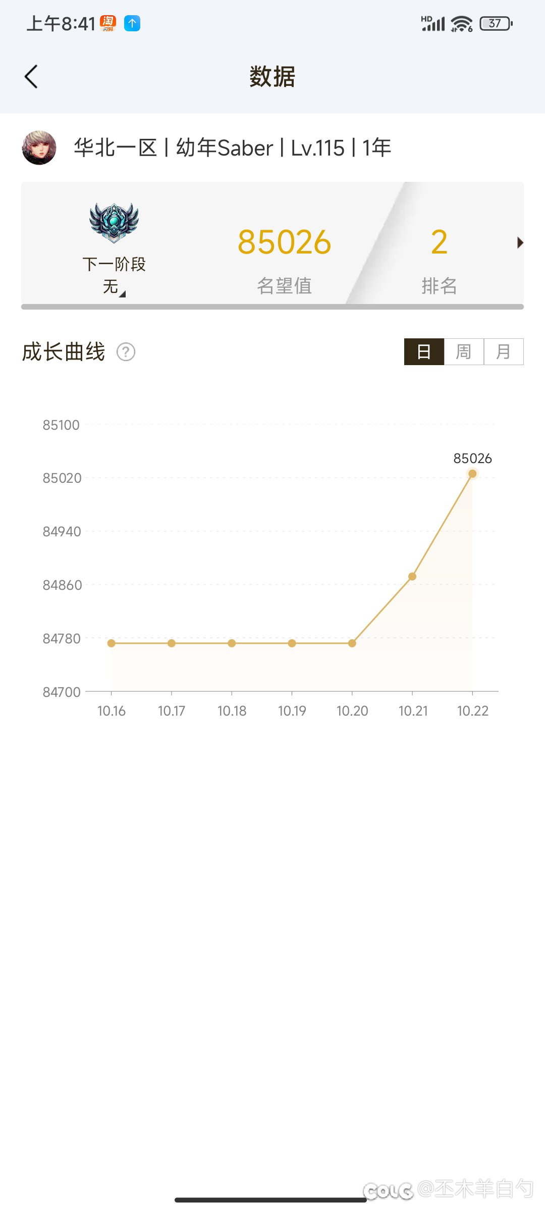 注水完成，换水玉之后刃影提升100名望2