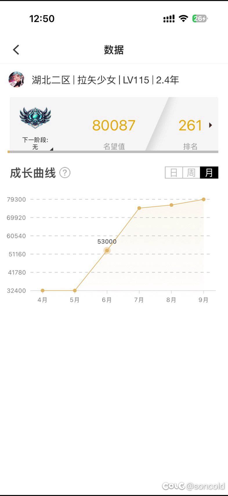 回归三个月到8.0 算狗运吗2