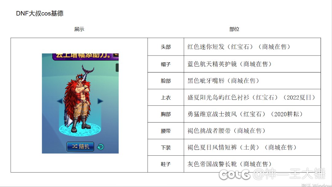【大锤/海贼】海贼王联动（自制cos搭配）1