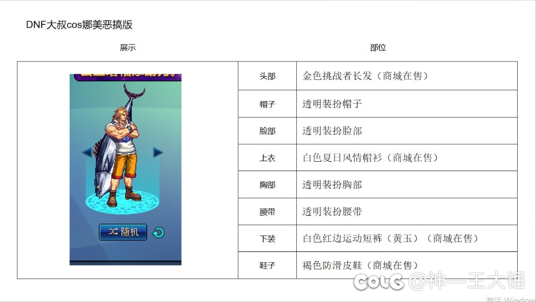 【大锤/海贼】海贼王联动（自制cos搭配）2