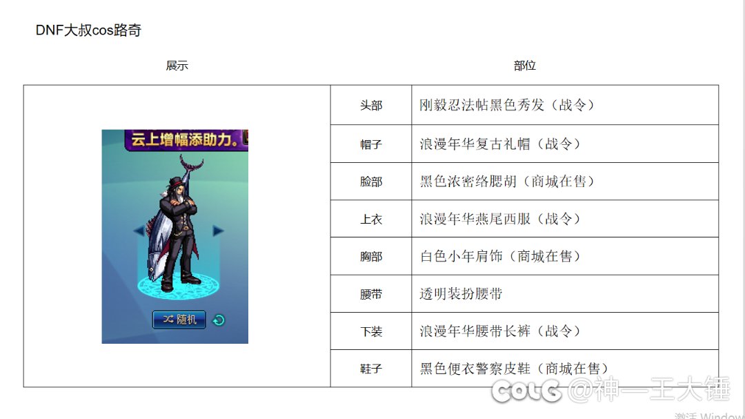 【大锤/海贼】海贼王联动（自制cos搭配）3