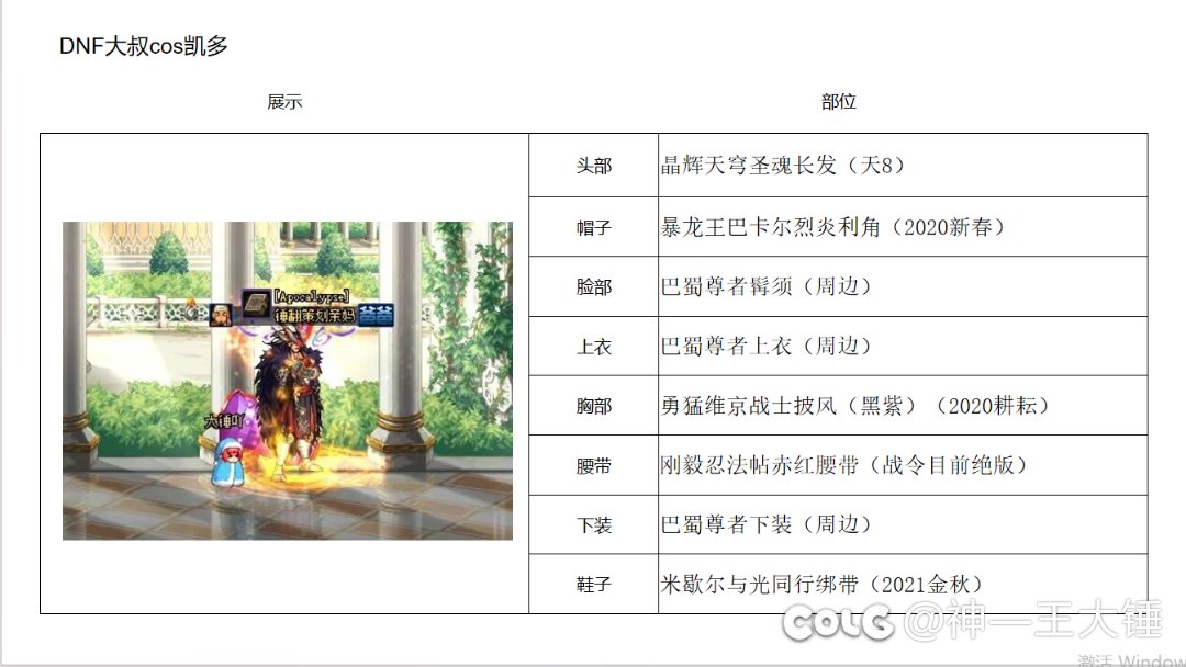【大锤/海贼】海贼王联动（自制cos搭配）4