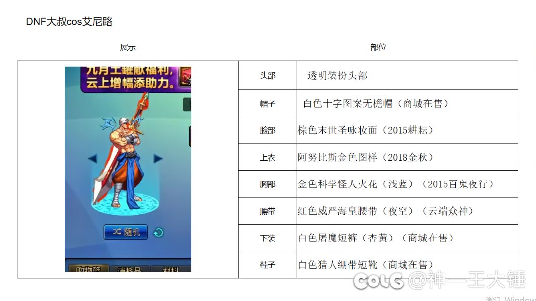 【大锤/海贼】海贼王联动（自制cos搭配）5