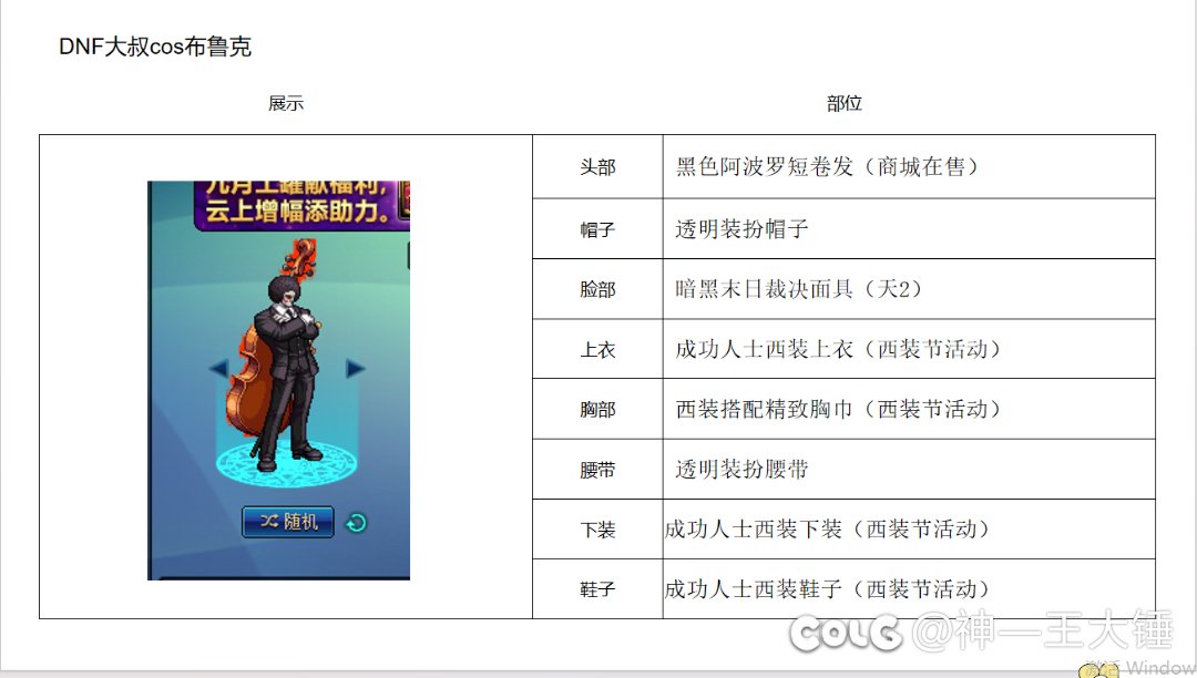 【大锤/海贼】海贼王联动（自制cos搭配）6