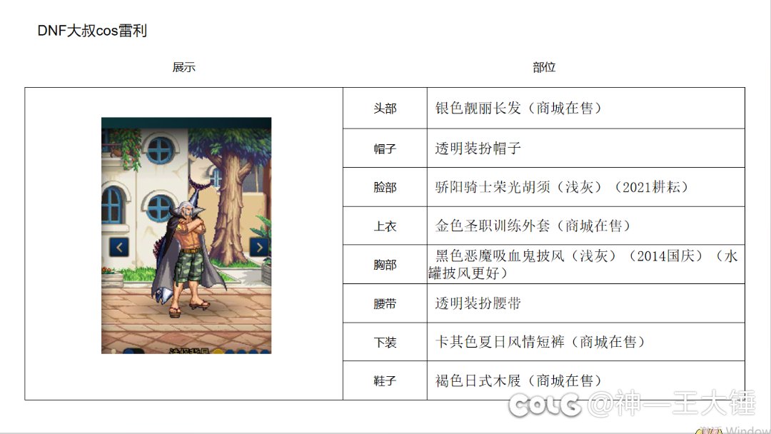 【大锤/海贼】海贼王联动（自制cos搭配）7