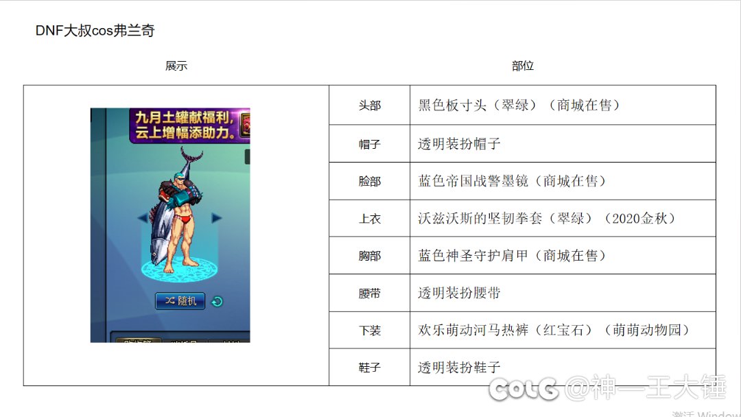 【大锤/海贼】海贼王联动（自制cos搭配）8