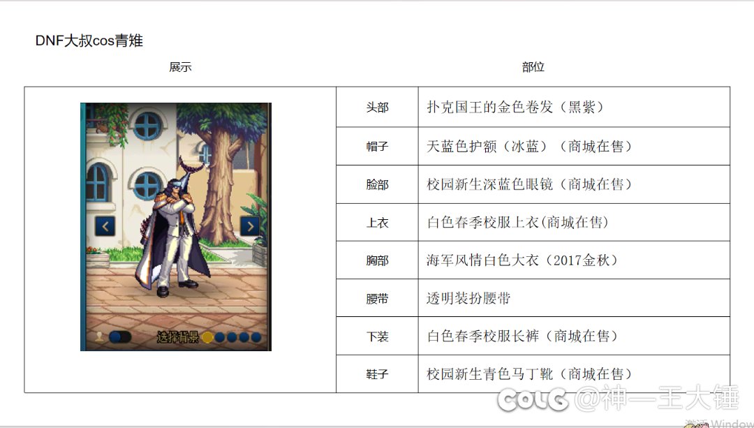 【大锤/海贼】海贼王联动（自制cos搭配）9