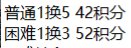 增幅注水？尊注水？玉注水？不，积分决定一切！2