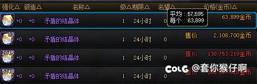 跨一矛盾怎么涨这么猛？1