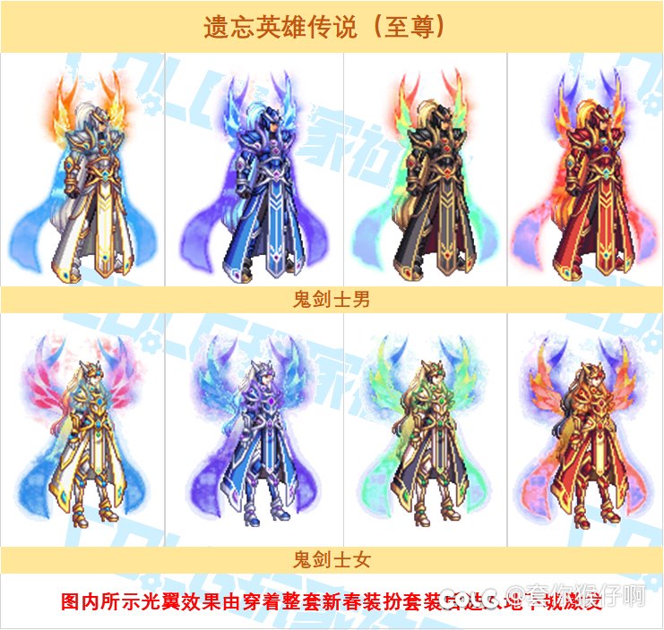 缝纫机的至尊装扮有武器装扮吗？1