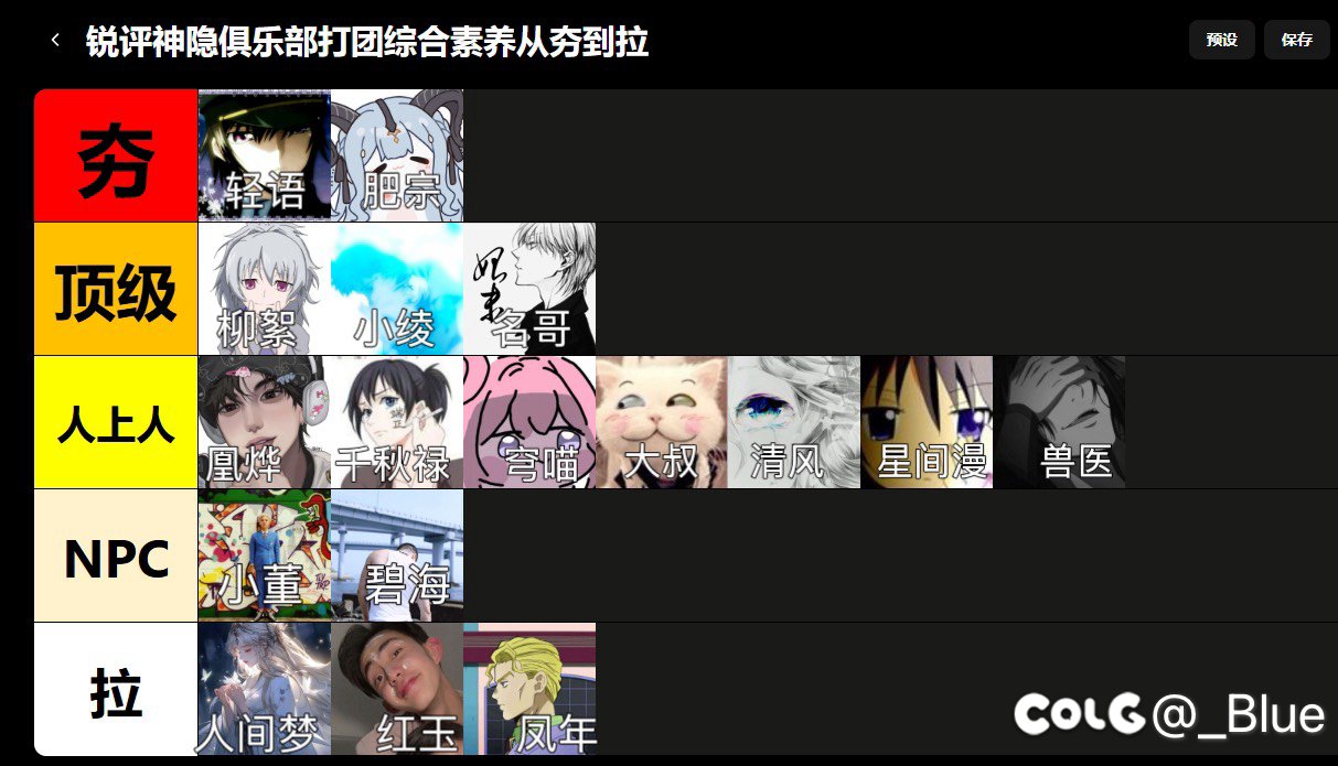 锐评小团体成员账号打团综合素养从夯到拉1