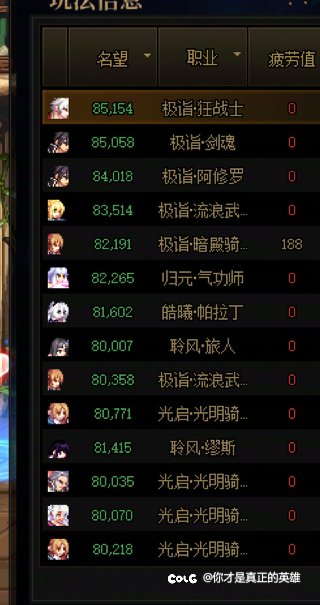 跨完第二个毕业角色3