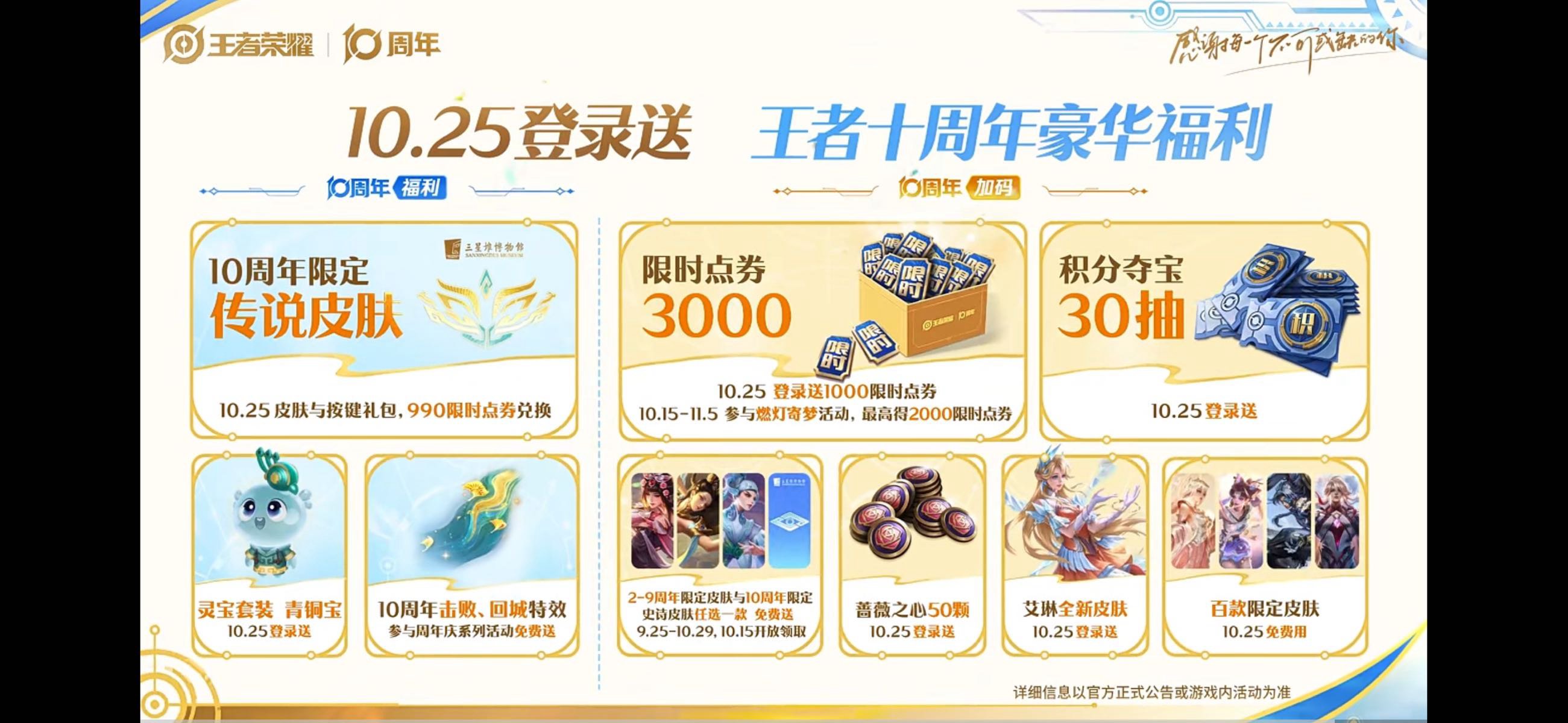 震惊，我们的游戏蒸蒸日上1