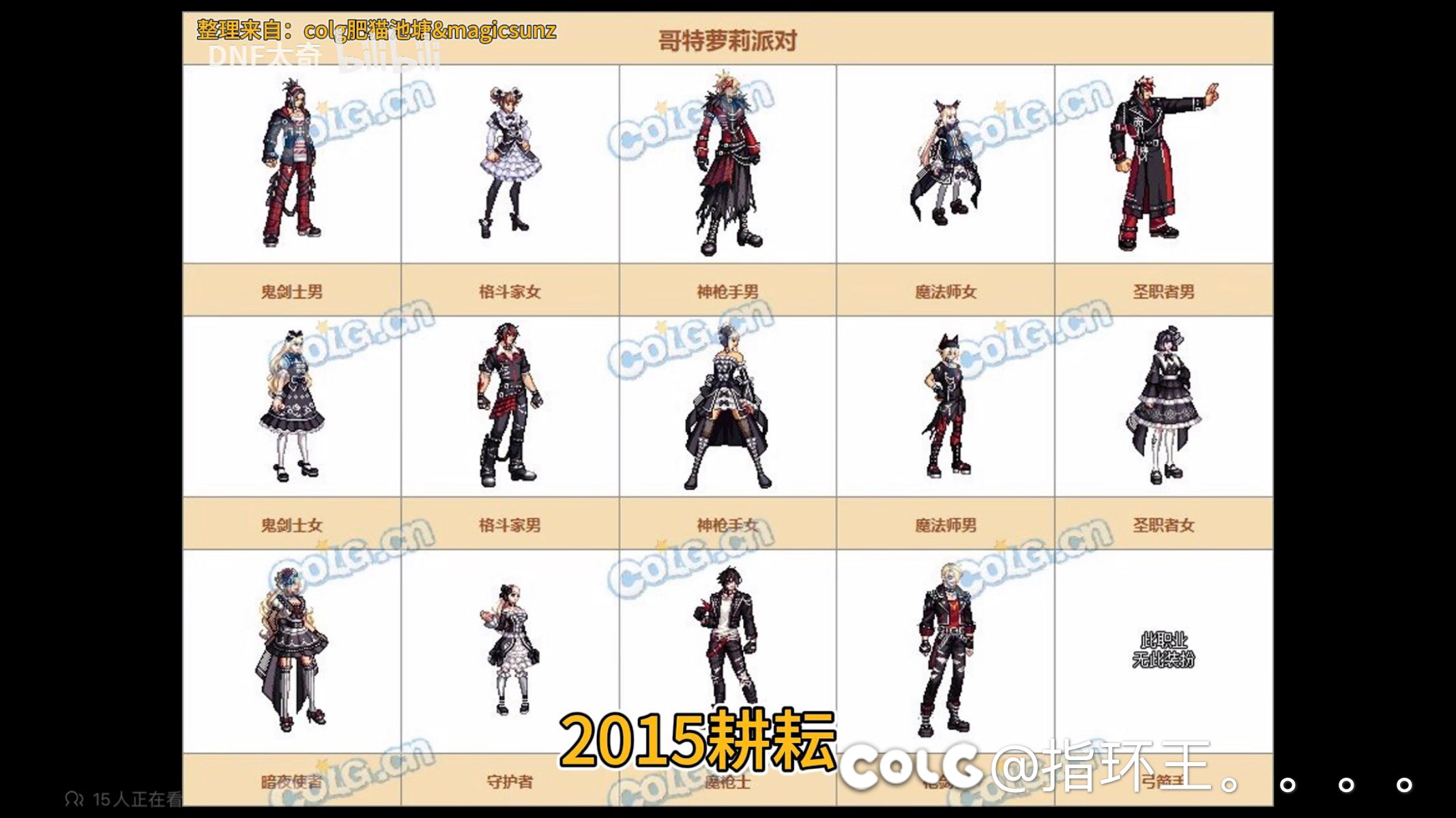 缝纫机这款竟然没有女圣职者 61