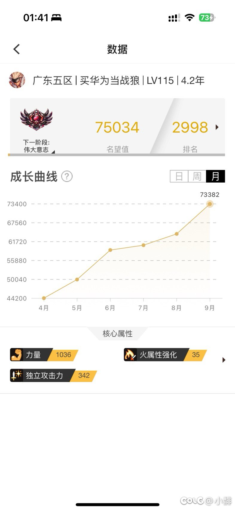 你们都是怎么起号的？4