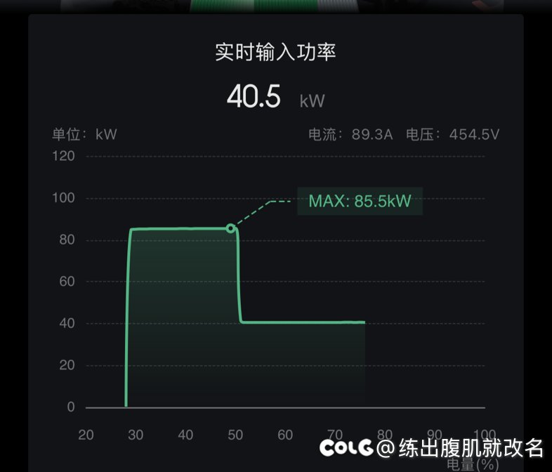 什么车停我边上好难猜啊1