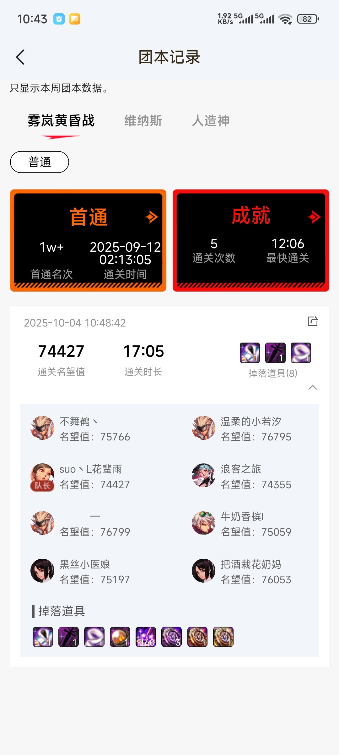只有c服门槛高，团难打，怎么马服这么简单？1