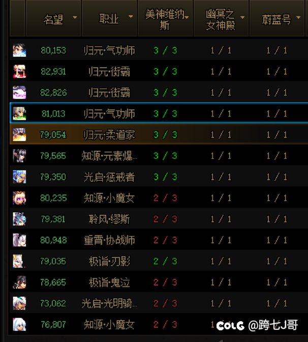 怎么又到周三了呀1