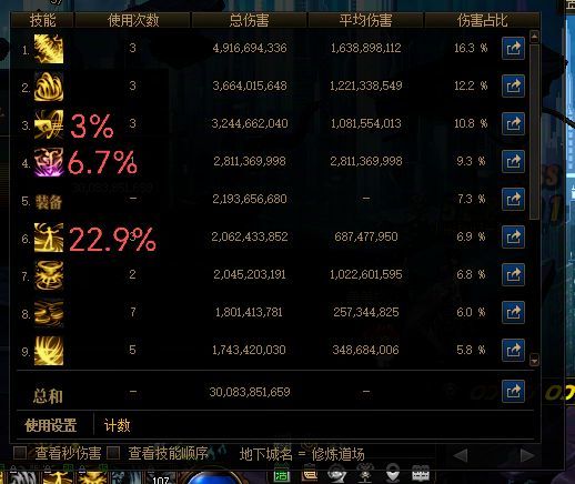 这位更是重量级，前10技能仅加强3个1