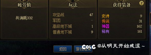 忙碌的周六终于结束辣+这周令牌针不戳2