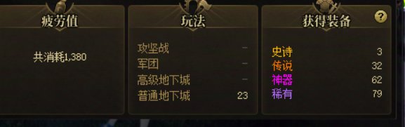 有待优化的大深渊1
