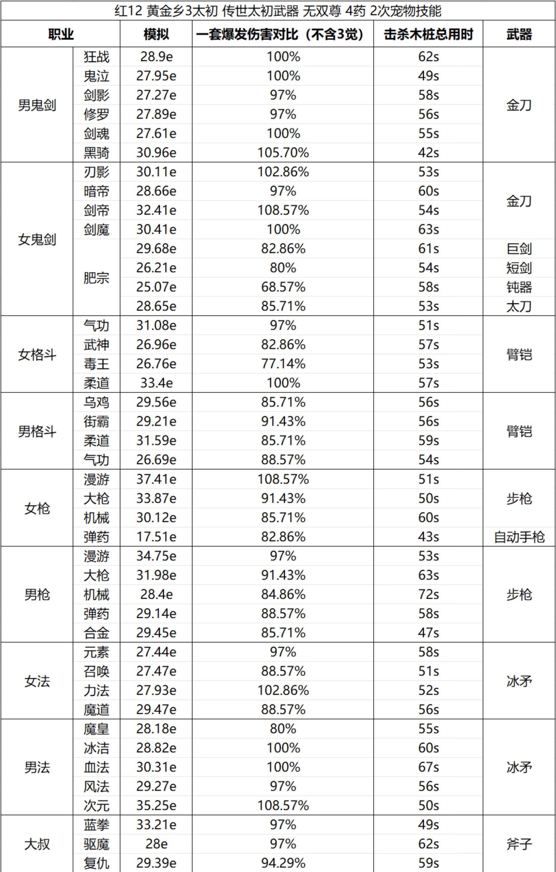 牡丹自动手枪崛起了吗1