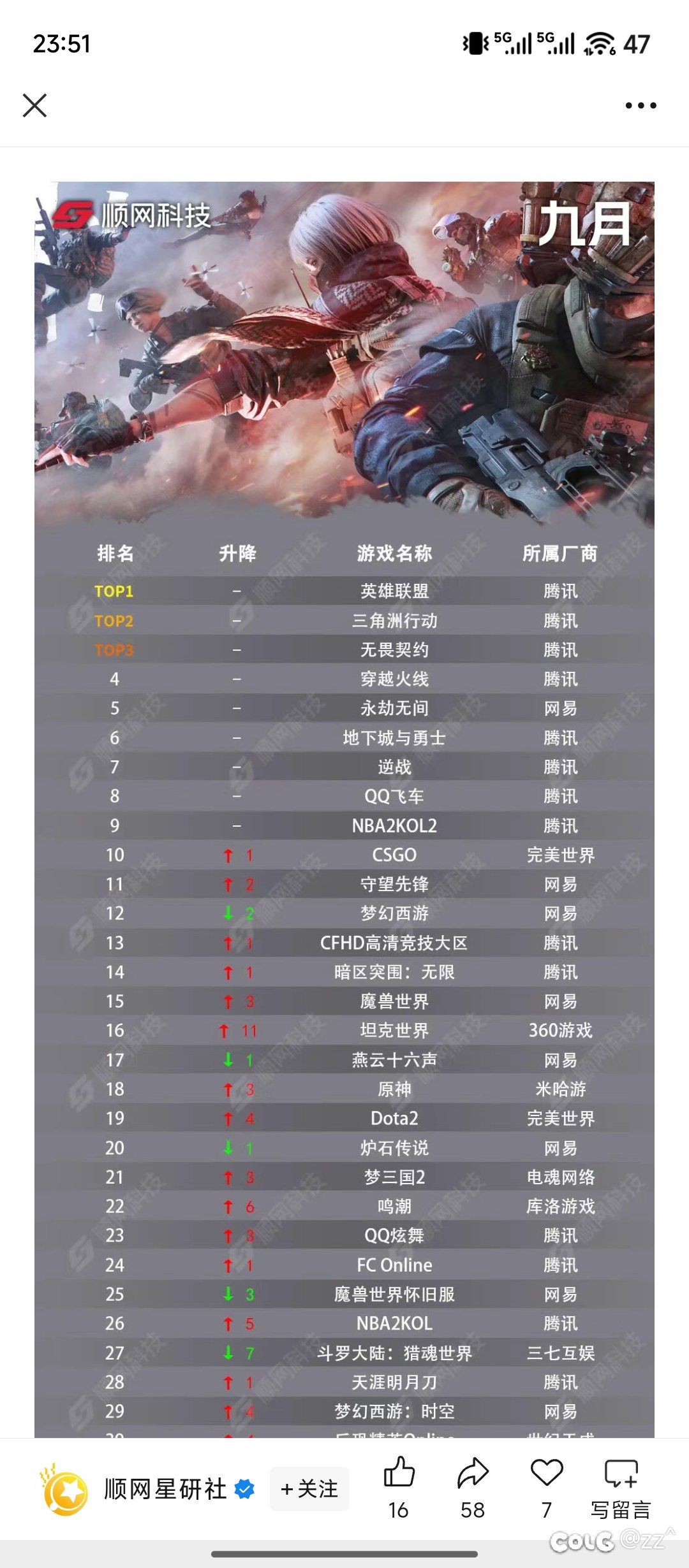 闹麻了我还以为玩的人真挺多呢1