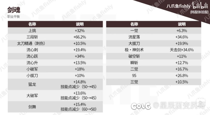 策划这是在抬金刀哦1