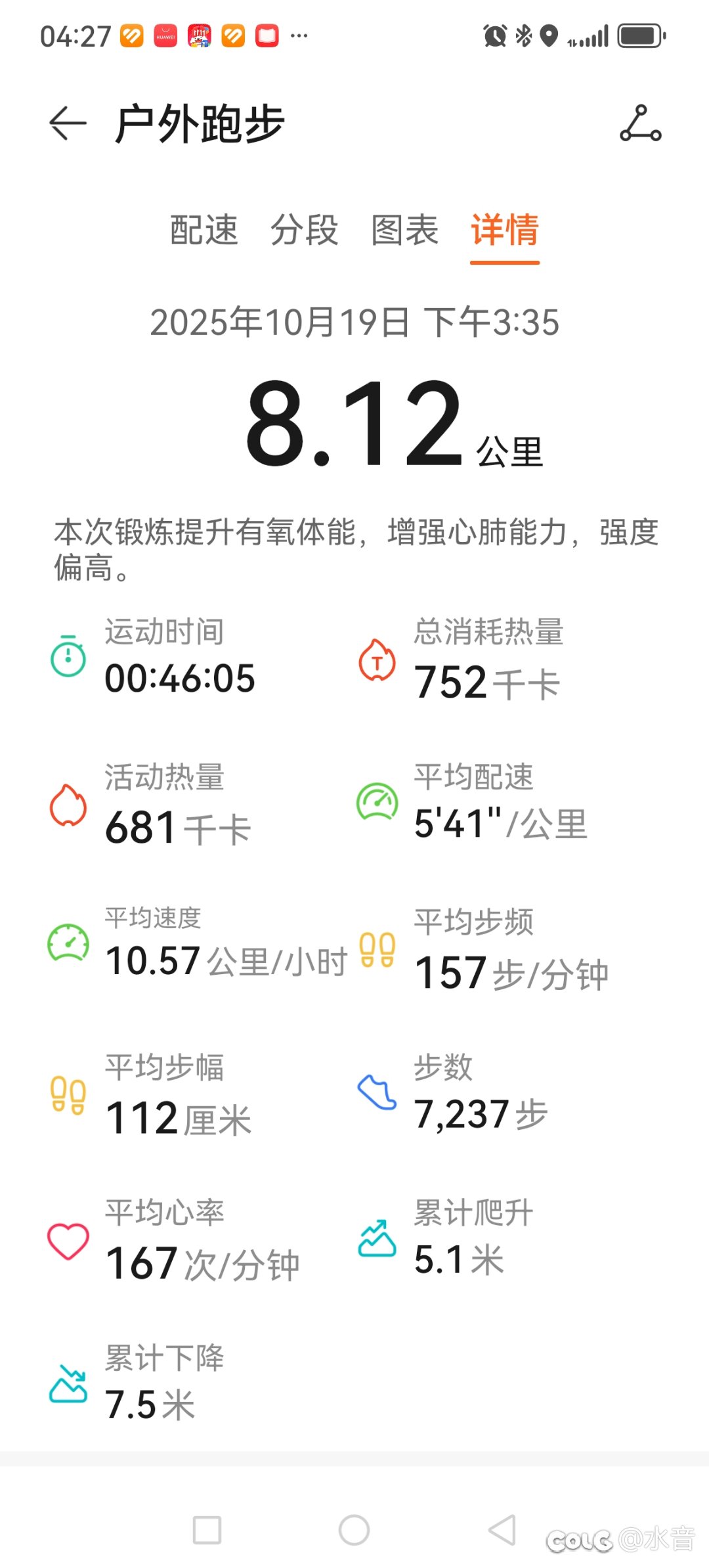 今天下午跑了下步。1