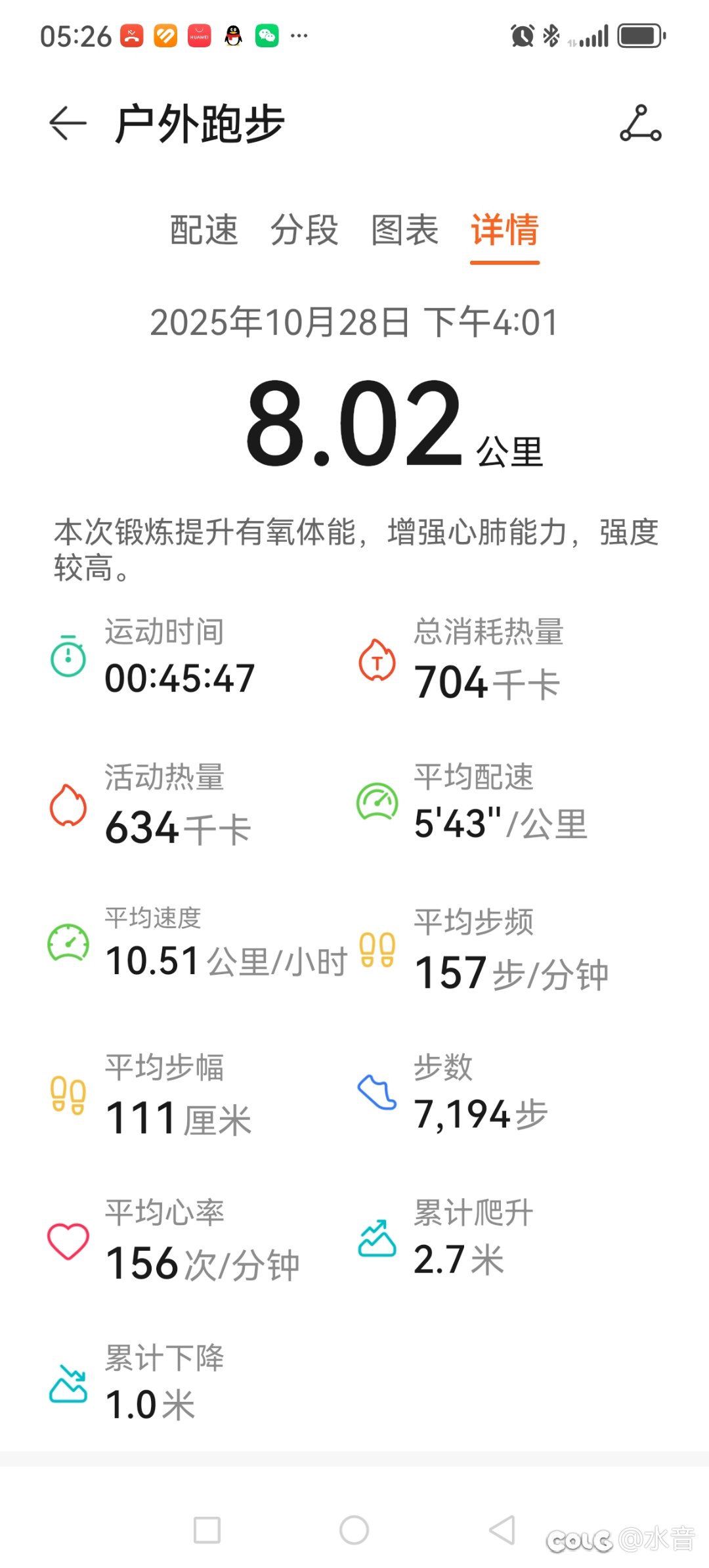 今天跑了下步。1