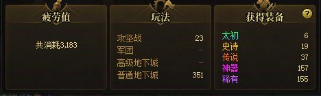 从未有过如此美妙的一天，开服九个月第一次一天六太初1
