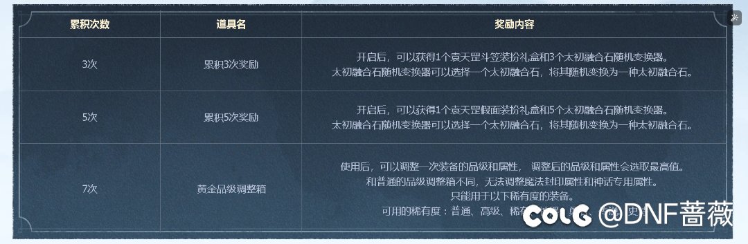 国庆活动略微差劲儿啊3