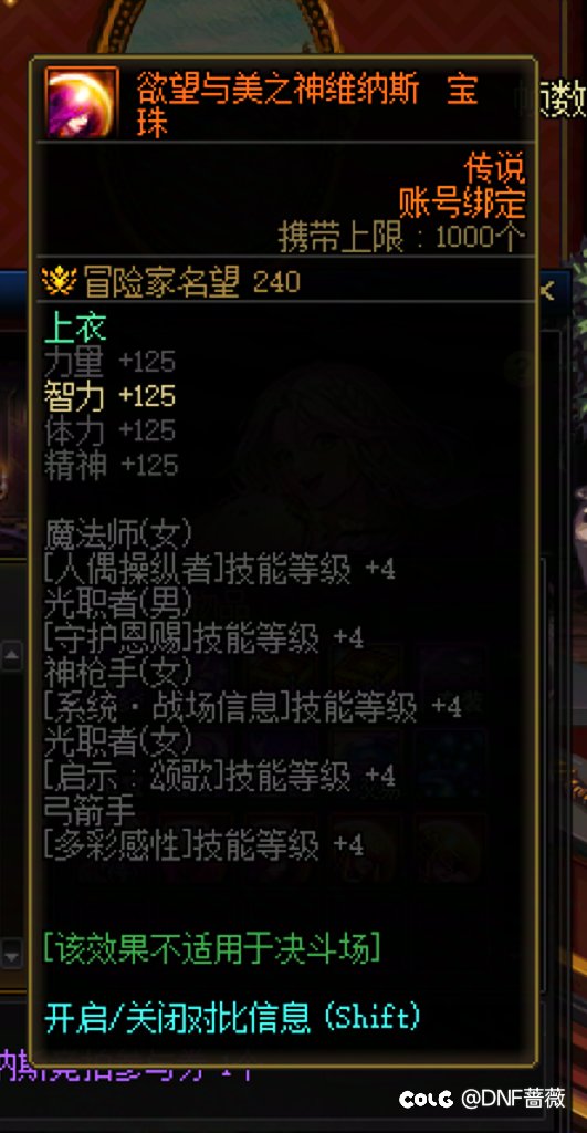 竞拍币里那些落伍道具2