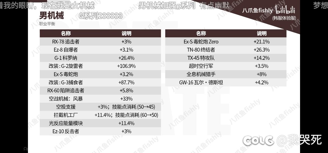 要不男女加强加强互换一下吧，两个都能王朝1