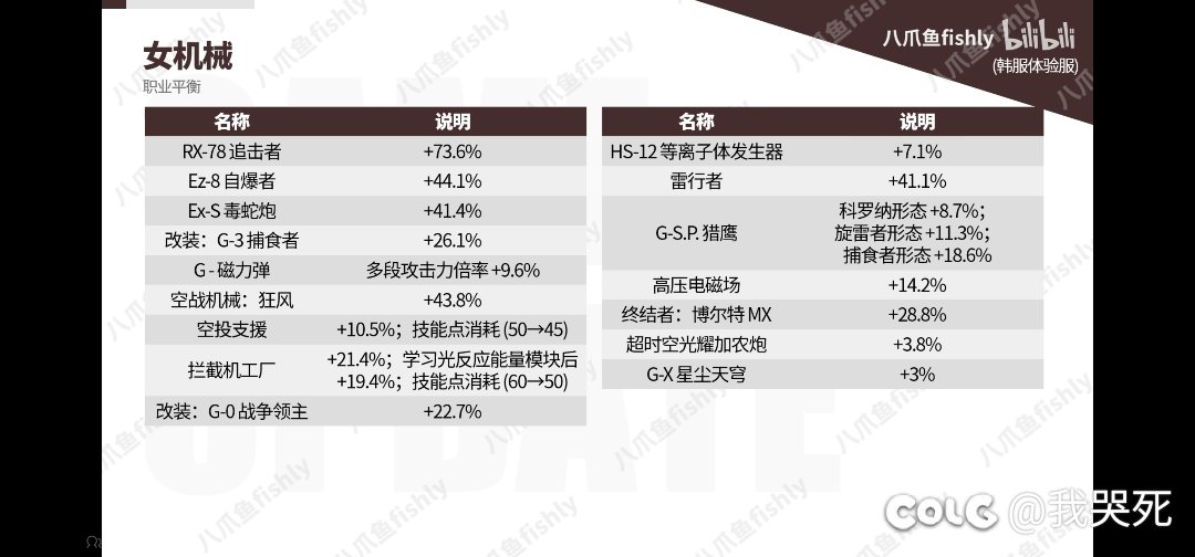 要不男女加强加强互换一下吧，两个都能王朝2