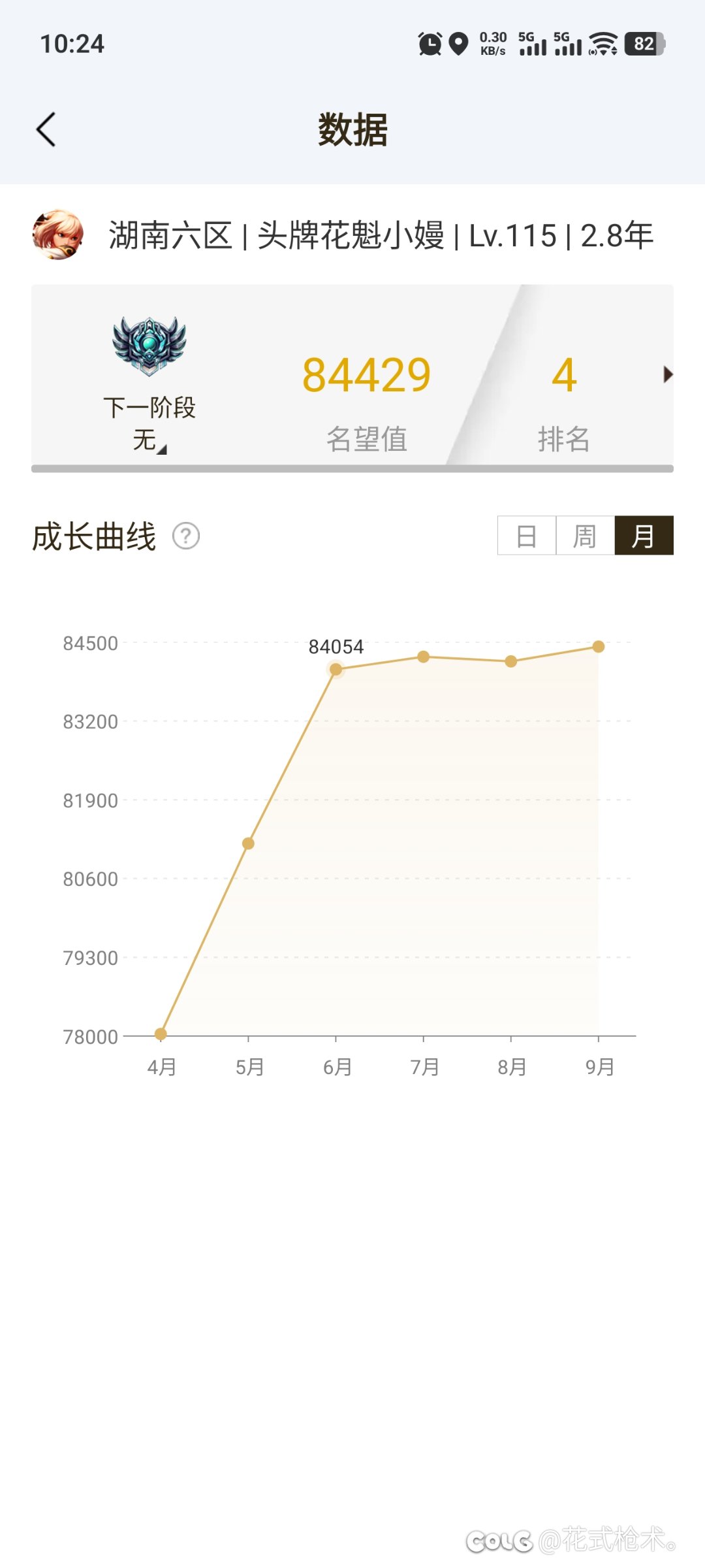 你的意思是一年才让我毕业？2