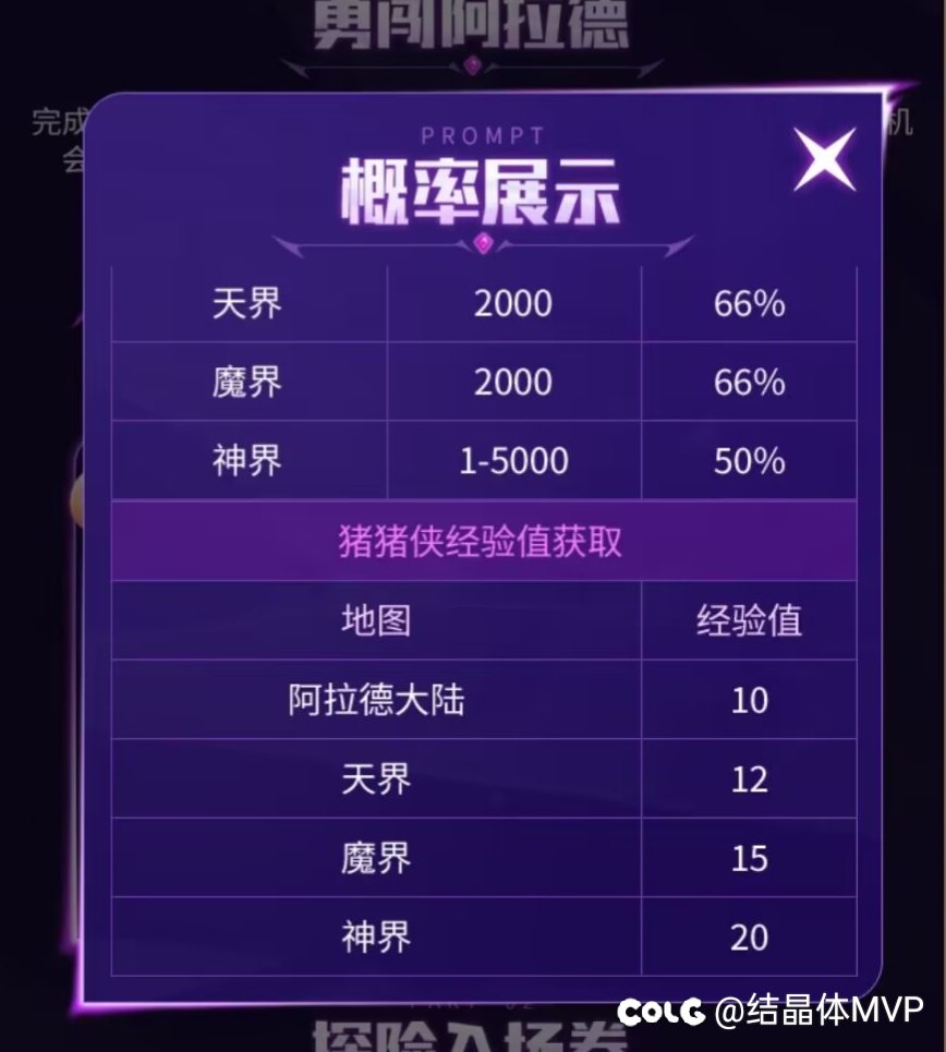 简析猪猪侠勇闯阿拉德活动3