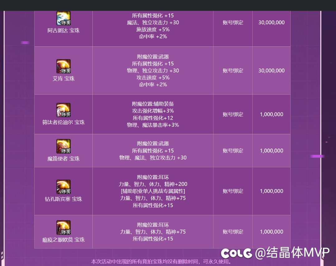 你有多久没遇到魔笛附魔了2