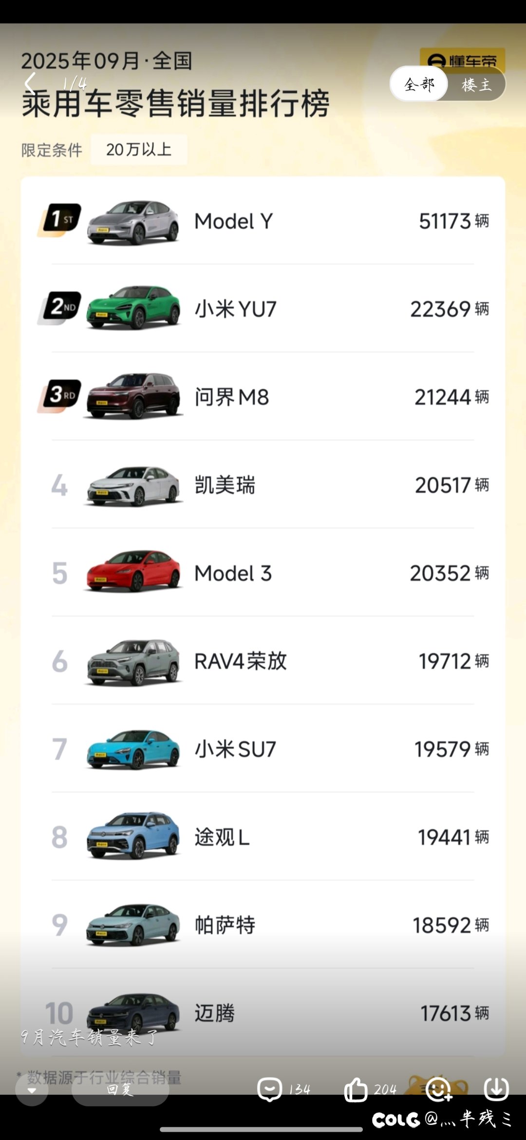 懂车帝的图可信吗？1