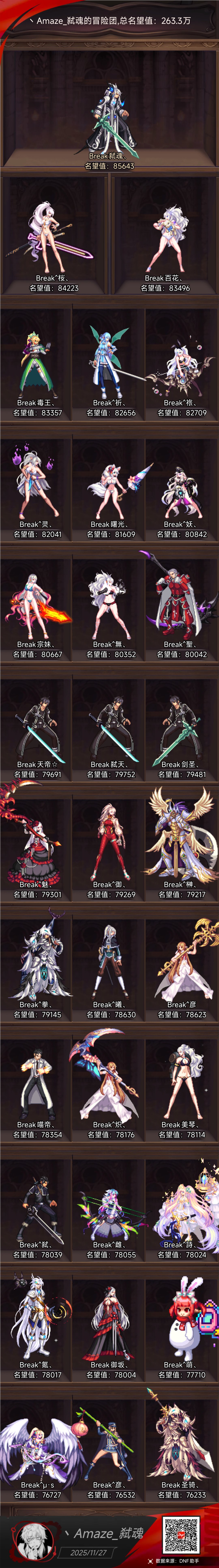 助手更新，角色柜可以展示更多角色了1