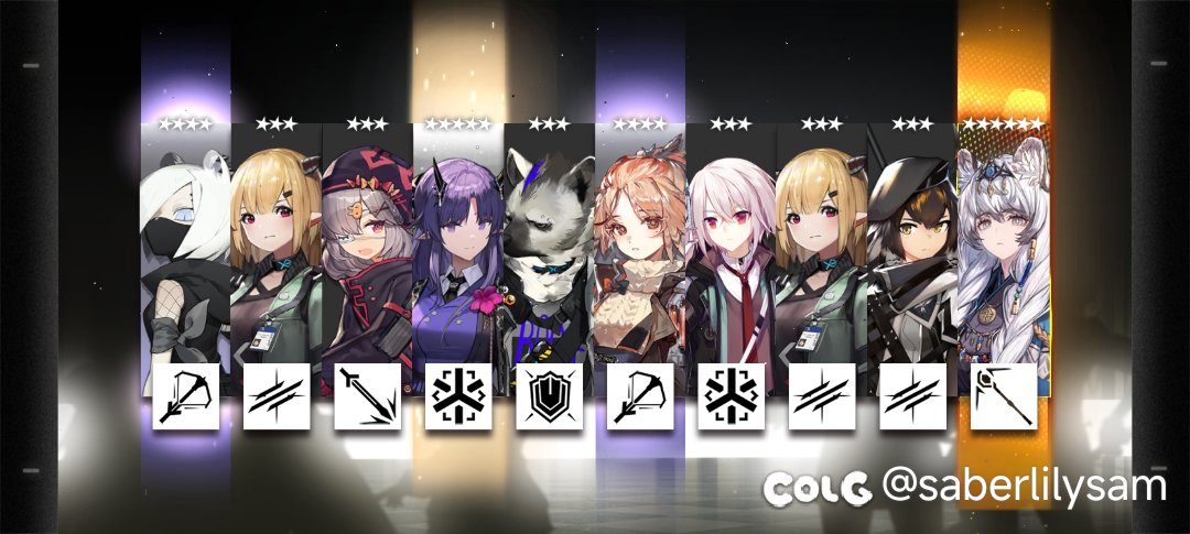 粥游氵:最美好的一天3