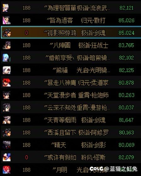 【8个】全身通宝角色留念+16个8万3
