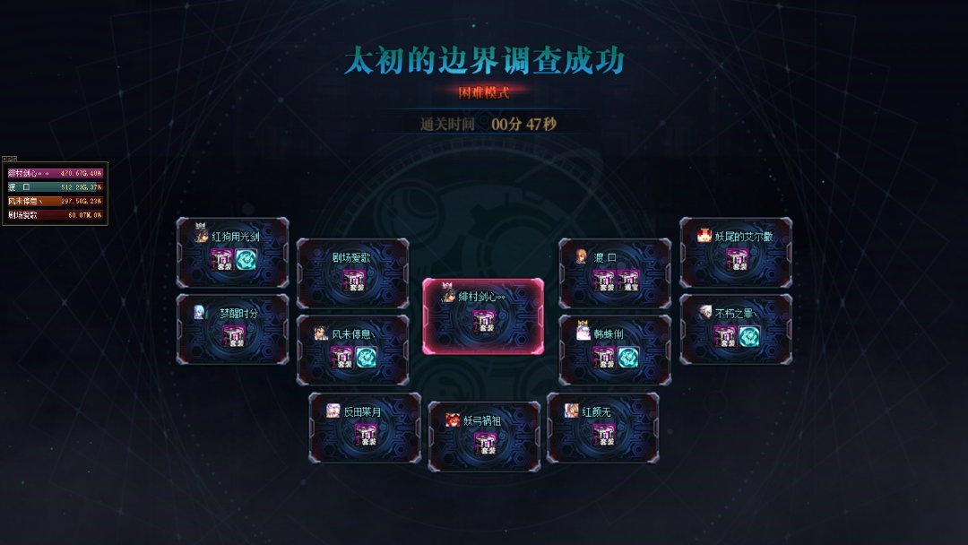 跨2小团体招几位，备战猪猪4