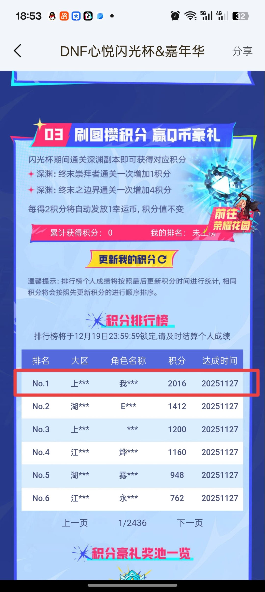 闪光杯排行榜属实没看懂1